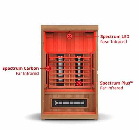 Finnmark FD-3 Full Spectrum Infrared Sauna