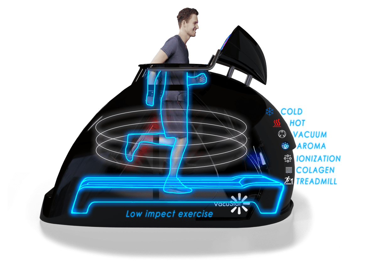 Vacuactivus VacuStar Infrared Vacuum Treadmill