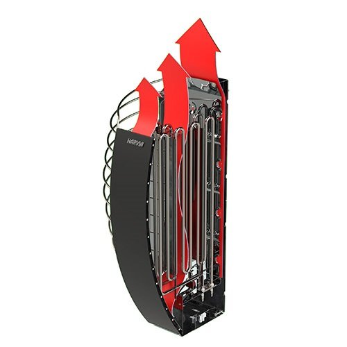 Harvia Spirit SP80E 8kW Sauna Heater Airflow Cutaway 