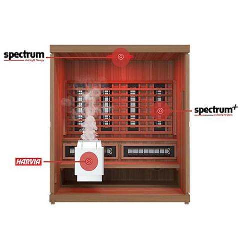 Finnmark FD-5 Trinity XL 4 person Infrared & Steam Sauna Combo - 75"W x 64"D x 83"H