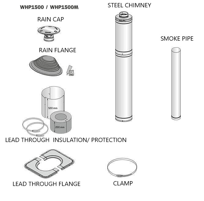 Harvia WHP1500M Sauna Wood Stove Chimney Kit, 1500mm, Black Steel