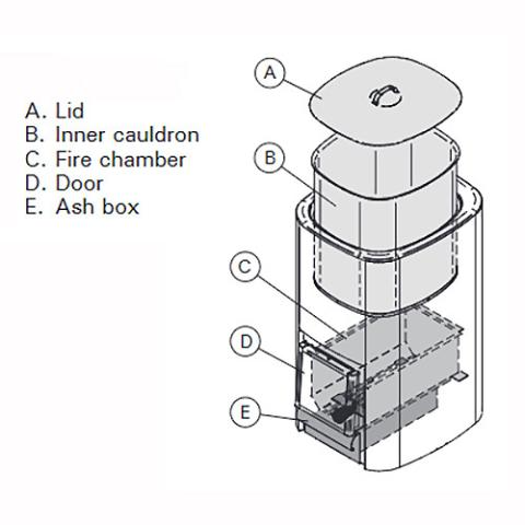 Harvia WP500 Harvia Cauldron 50 Liter Water Heater