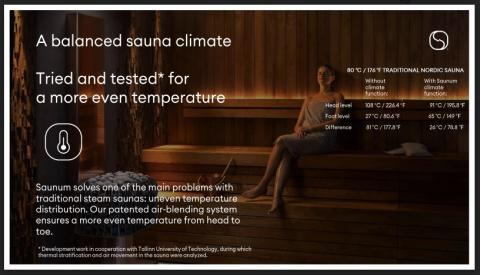 Saunum Air 5 Sauna Heater Package Air Series, 4.8kW Sauna Heater Package